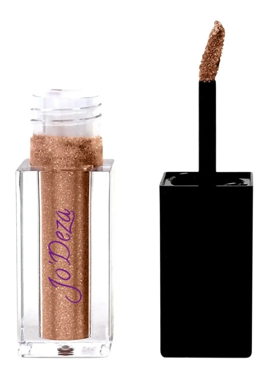 When & Where to Highlight